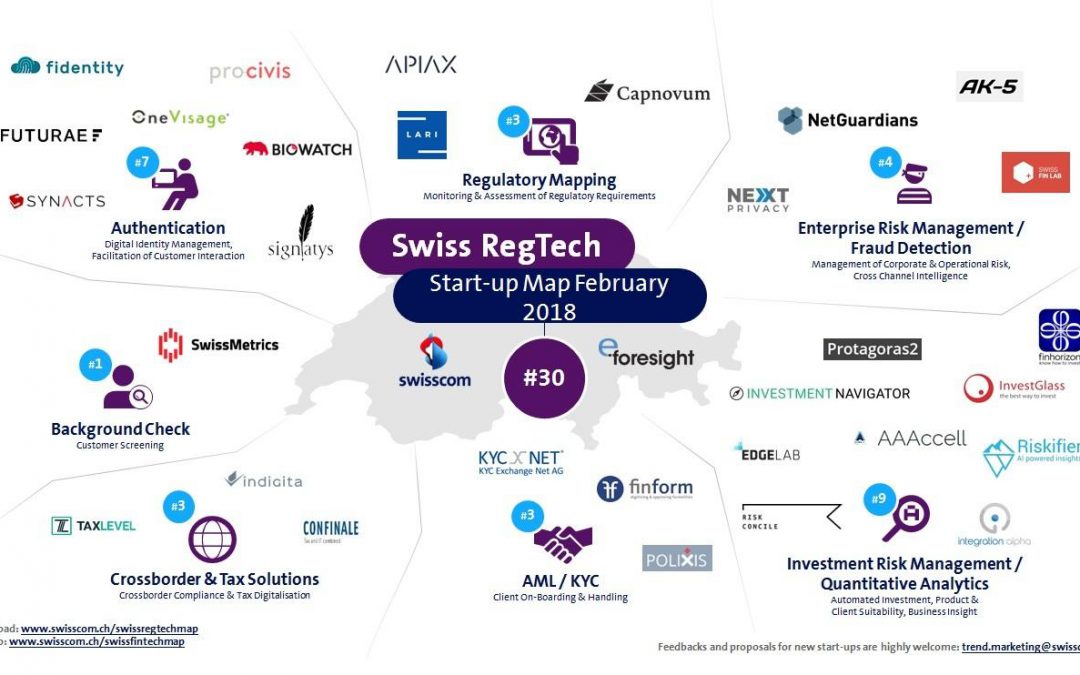 Swisscom market overview  – RegTech Q1 2018